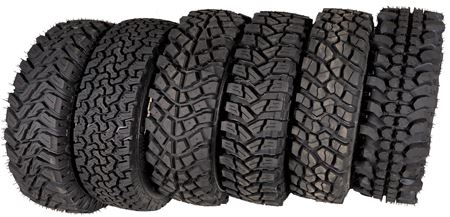 Obrázok pre kategóriu Offroad pneumatiky a terénne pneu pre 4x4