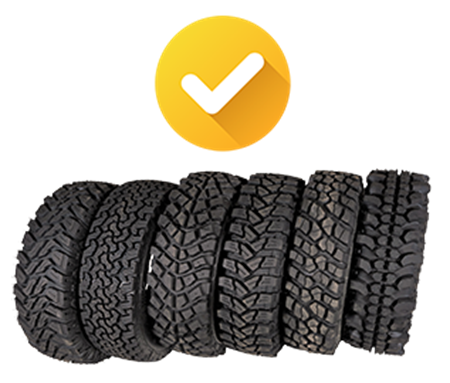 Obrázok pre kategóriu Obľúbené rozmery pre offroad pneumatiky