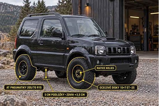 Obrázok SUZUKI JIMNY ZÁKLADNY PACKET (1998 - 2017)