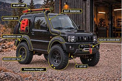 Obrázok pre výrobcu SUZUKI JIMNY EXPEDÍCIA PACKET (1998 - 2017)